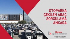 Otoparka Çekilen Araç Sorgulama Ankara