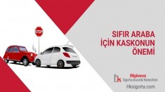 Sıfır Araba İçin Kaskonun Önemi