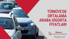 Türkiye’de Ortalama Araba Sigorta Fiyatları