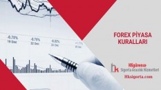 Forex Piyasa Kuralları