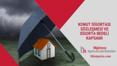 Konut Sigortası Sözleşmesi ve Sigorta Bedeli Kapsamı