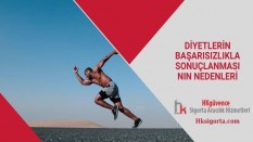 Diyetlerin Başarısızlıkla Sonuçlanmasının Nedenleri