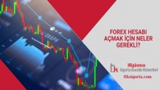 Forex Hesabı Açmak İçin Neler Gerekli?